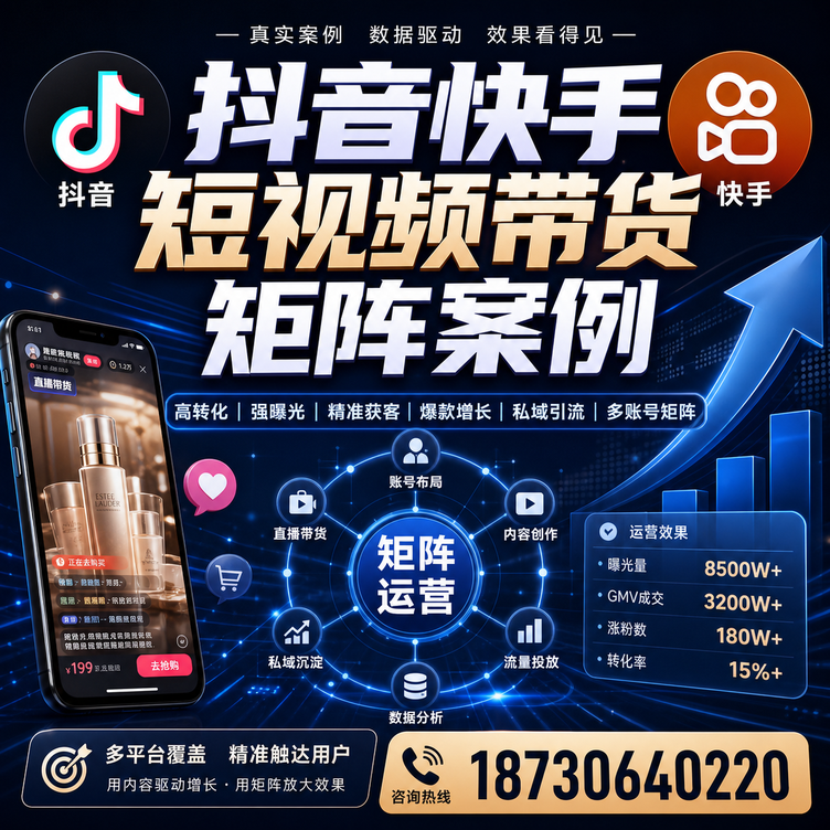 抚州短视频带货团队多平台矩阵自动分发案例