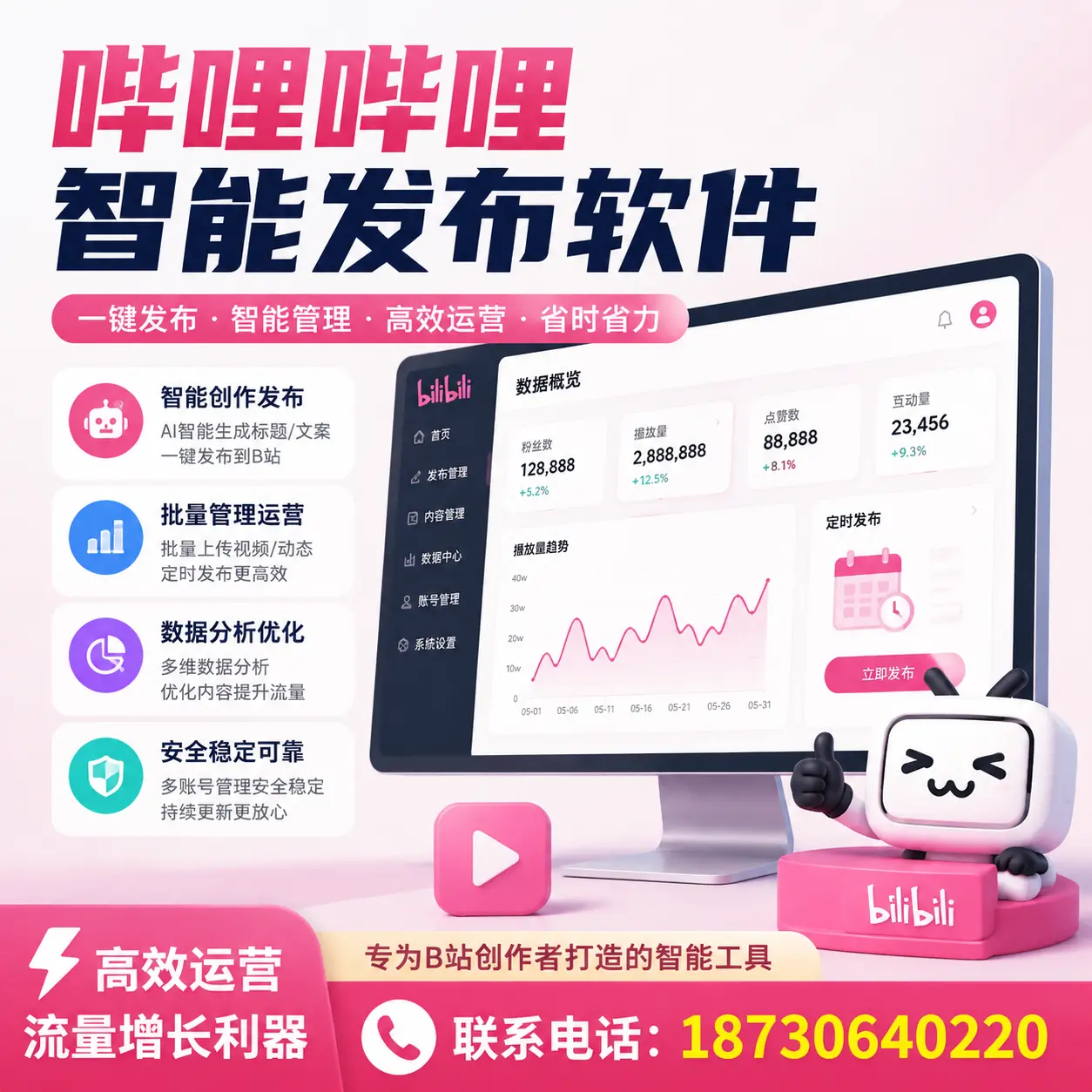 如何评估哔哩哔哩智能发布软件的ROI？抚州 企业必读